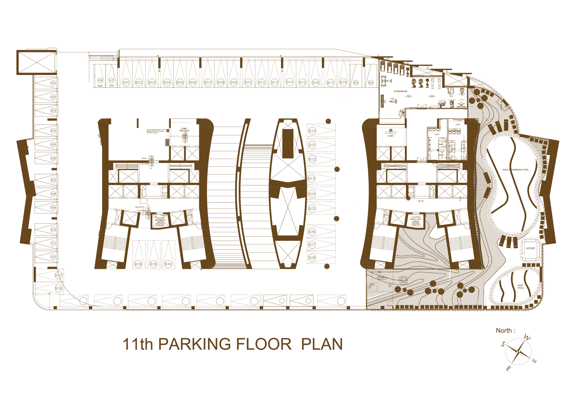 Master plan